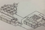 Drying Screen Treatment System